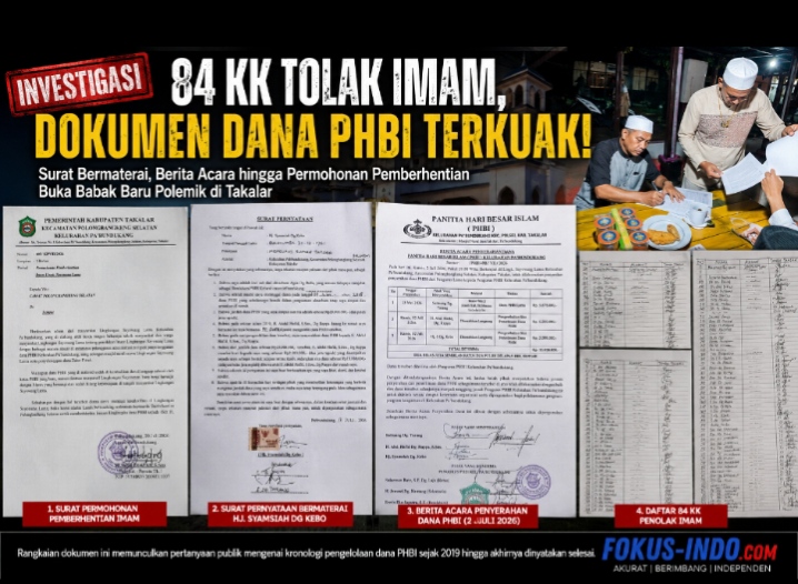 84 KK Tolak Imam, Empat Dokumen Ungkap Perbedaan Keterangan Dana PHBI
